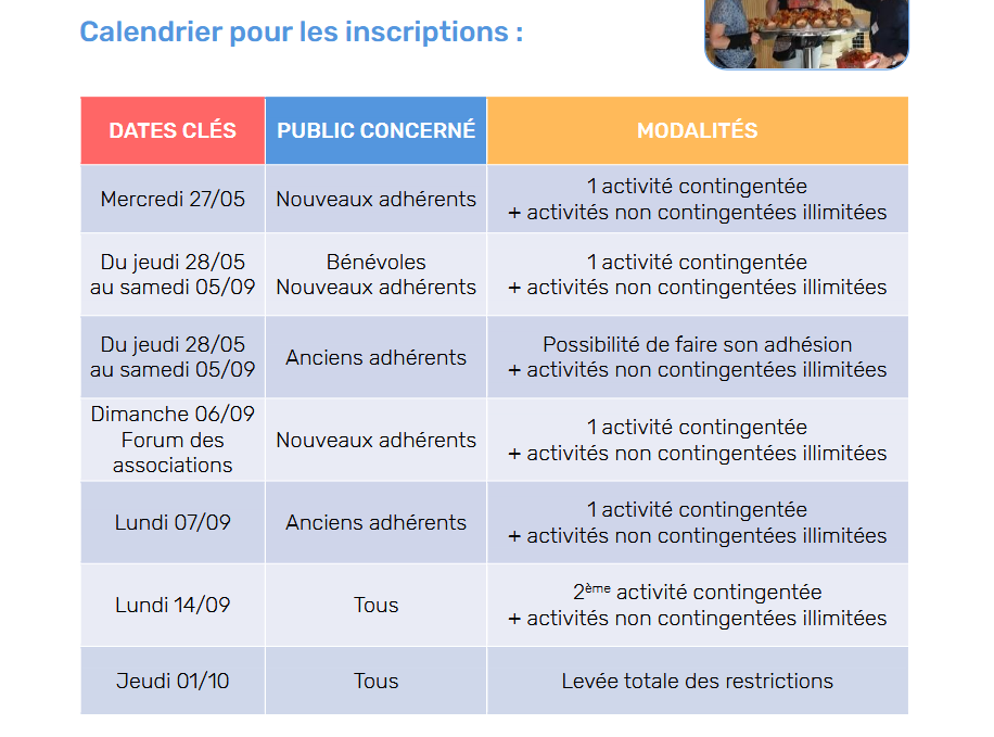 Accueil